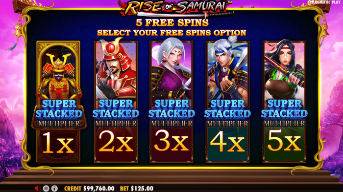 Slot Gacor Rise of Samurai Rahasia Kemenangan Besar